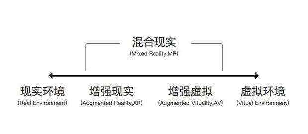  SWM斯威汽车,钢铁侠,路虎,发现
