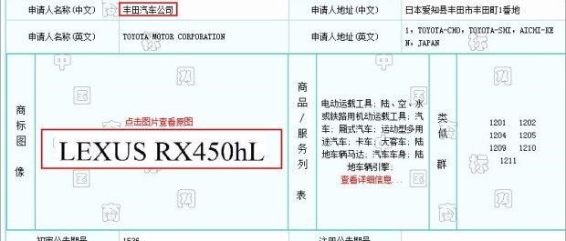  雷克萨斯,雷克萨斯RX