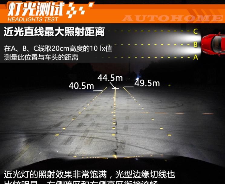  路虎,发现,奥迪,奥迪A8