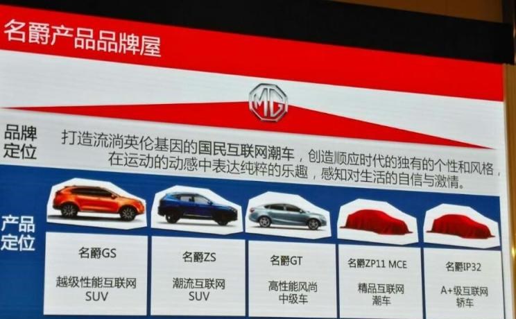  路虎,发现,名爵,名爵ZS