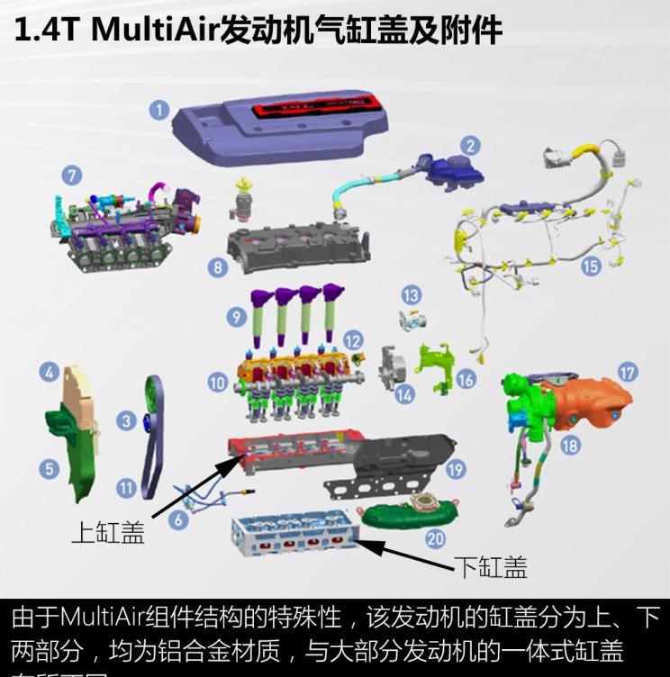  路虎,发现,大众,高尔夫