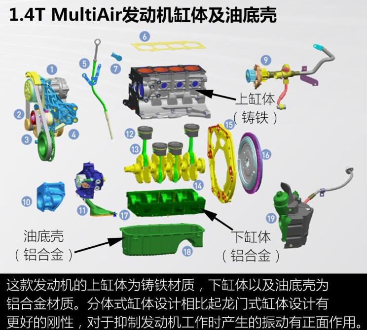 路虎,发现,大众,高尔夫