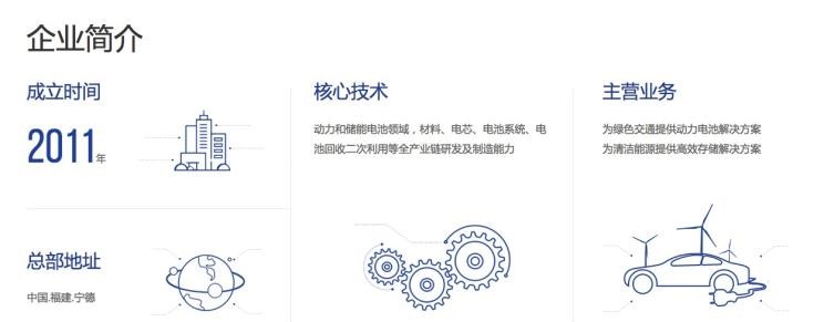  大众,高尔夫