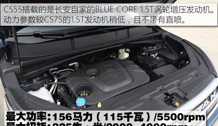  长安,长安CS95