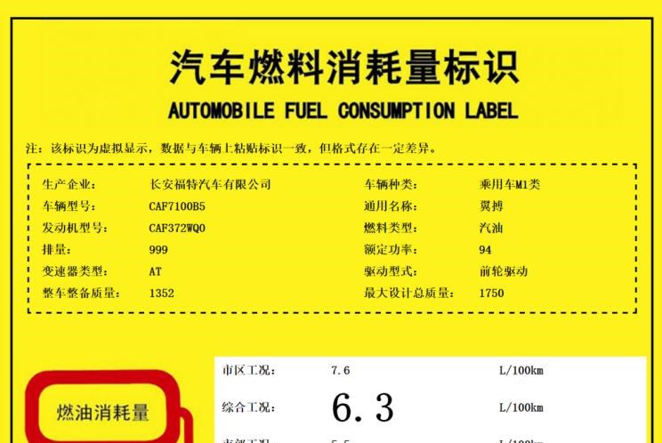  福特,福克斯,福睿斯