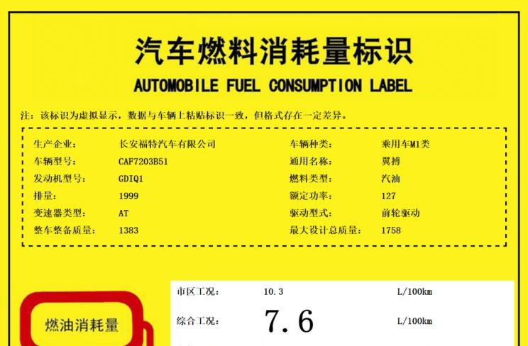  福特,福克斯,福睿斯