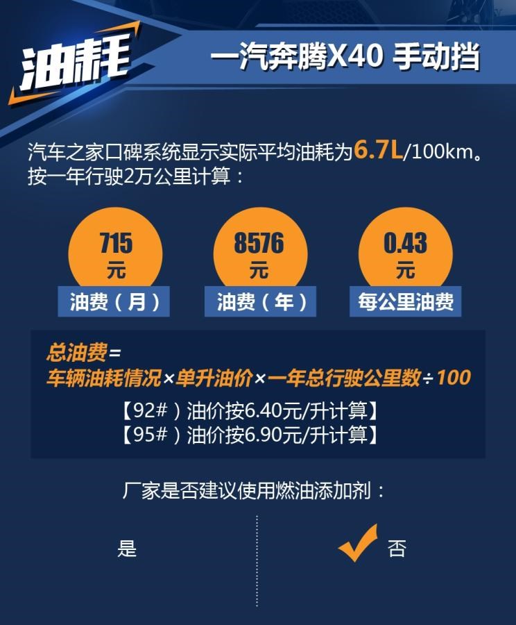  奔腾,奔腾T90,奔腾B70S,奔腾NAT,奔腾T77,奔腾T99,奔腾T55,奔腾E01,奔腾M9,奔腾B70,一汽,森雅R8,一汽蓝舰H6,森雅鸿雁