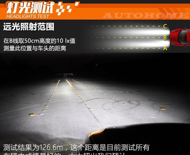 宝马,宝马5系,路虎,发现