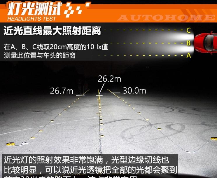  宝马,宝马5系,路虎,发现