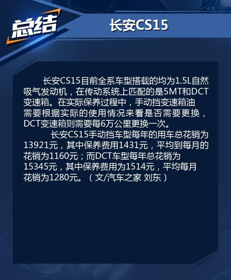  宝骏,宝骏510,长安,长安CS15