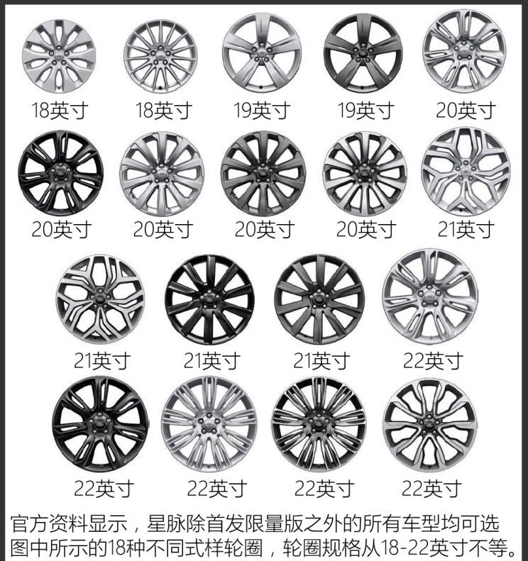  捷豹,捷豹F-PACE,路虎,揽胜,揽胜极光,比亚迪,汉,揽胜星脉,揽胜运动版