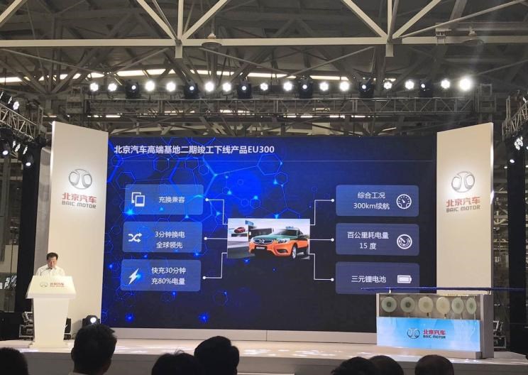  北京,北京BJ40,北京F40,北京BJ30,北京BJ90,北京BJ80,北京BJ60,北京汽车,北京X7 PHEV,北京U5 PLUS,北京U5,北京EU5,北京X3,北京X7,魔方,北京EX5,北京X7 PLUS,北京EU7,北京EU5 PLUS,北京EX3,北京U7