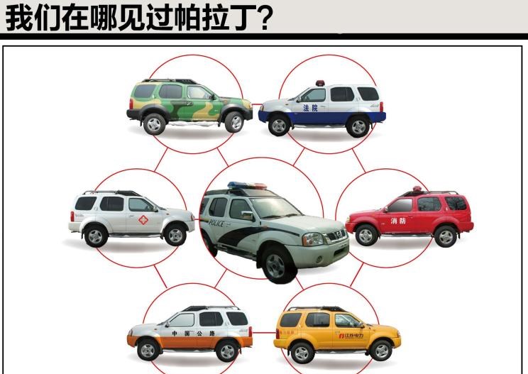  日产,纳瓦拉,阿尔法·罗密欧,Giulia,奔驰,奔驰G级,Jeep,牧马人,比亚迪,汉