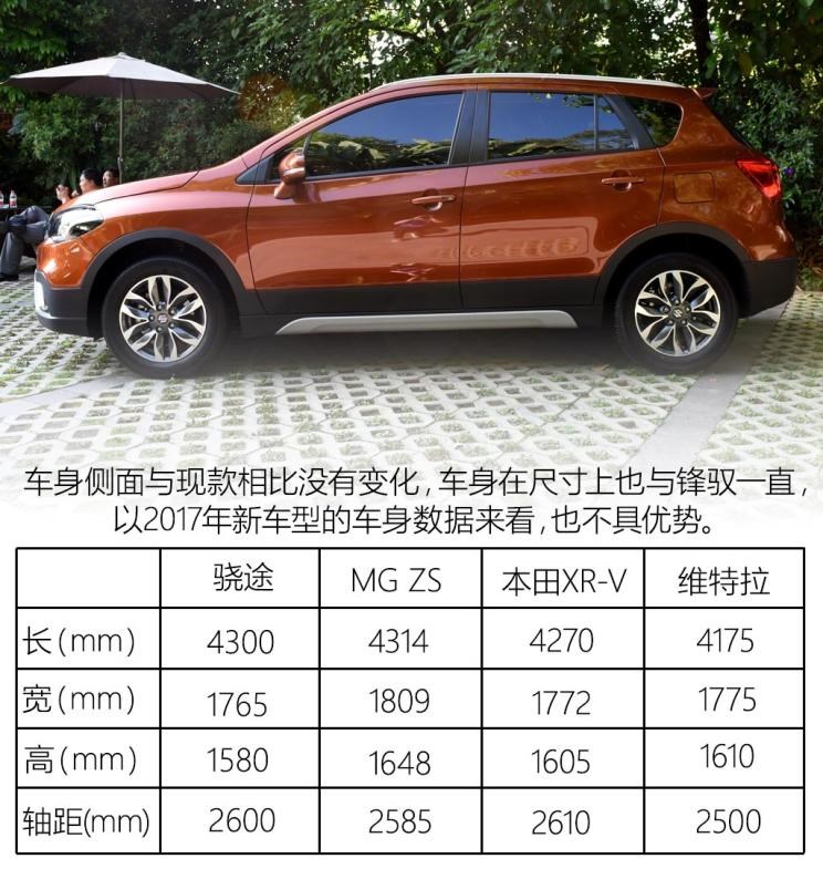  长安,奔奔E-Star, 长安CS75PLUS 智电iDD,悦翔,长安UNI-K 智电iDD,锐程CC,览拓者,锐程PLUS,长安UNI-V 智电iDD,长安Lumin,长安CS75,长安UNI-K,长安CS95,长安CS15,长安CS35PLUS,长安CS55PLUS,长安UNI-T,逸动,逸达,长安CS75PLUS,长安UNI-V