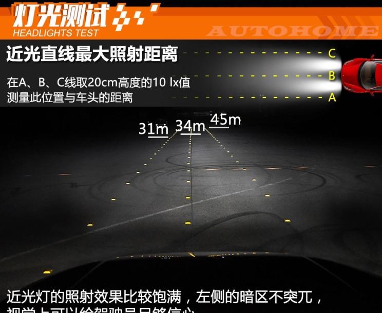  路虎,发现,奥迪,奥迪A8
