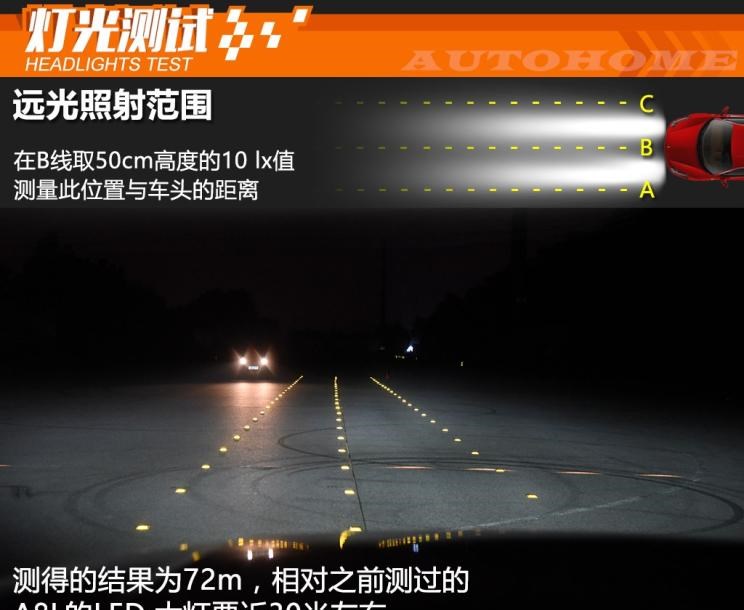  路虎,发现,奥迪,奥迪A8