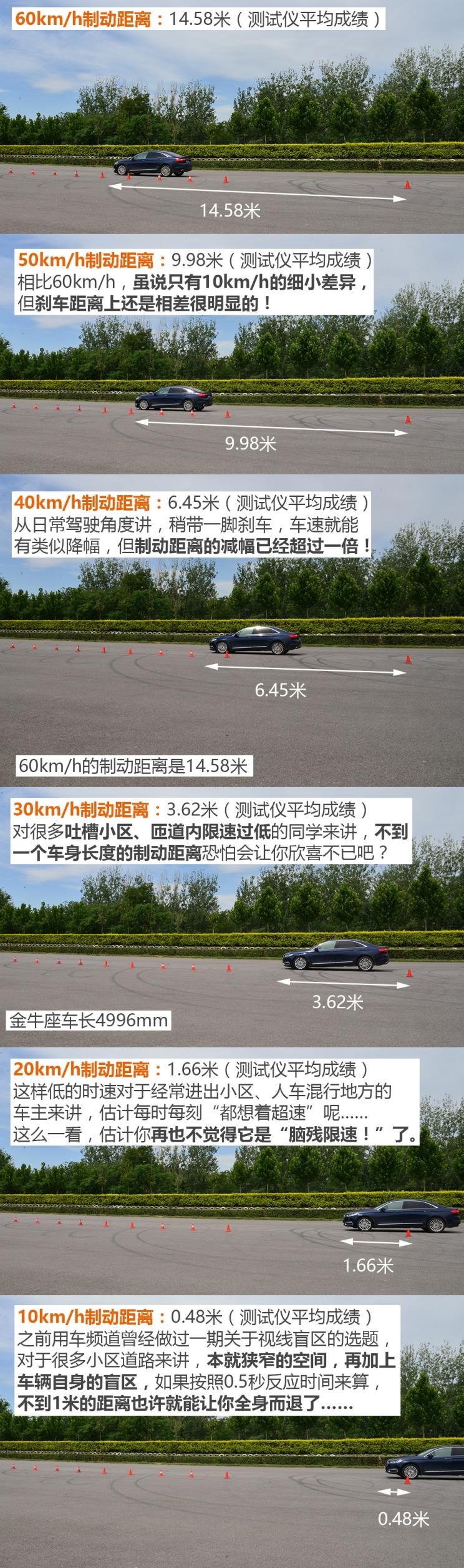  荣威,鲸