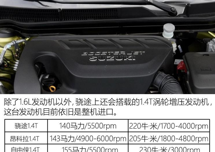  长安,奔奔E-Star, 长安CS75PLUS 智电iDD,悦翔,长安UNI-K 智电iDD,锐程CC,览拓者,锐程PLUS,长安UNI-V 智电iDD,长安Lumin,长安CS75,长安UNI-K,长安CS95,长安CS15,长安CS35PLUS,长安CS55PLUS,长安UNI-T,逸动,逸达,长安CS75PLUS,长安UNI-V