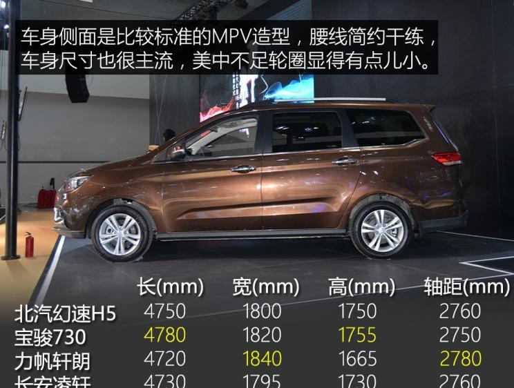  宝骏,宝骏KiWi EV,宝骏悦也,宝骏RS-3,宝骏510,长安,奔奔E-Star, 长安CS75PLUS 智电iDD,悦翔,长安UNI-K 智电iDD,锐程CC,览拓者,锐程PLUS,长安UNI-V 智电iDD,长安Lumin,长安CS75,长安UNI-K,长安CS95,长安CS15,长安CS35PLUS,长安CS55PLUS,长安UNI-T,逸动,逸达,长安CS75PLUS,长安UNI-V