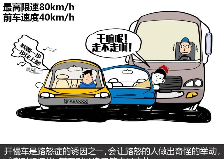  路虎,发现