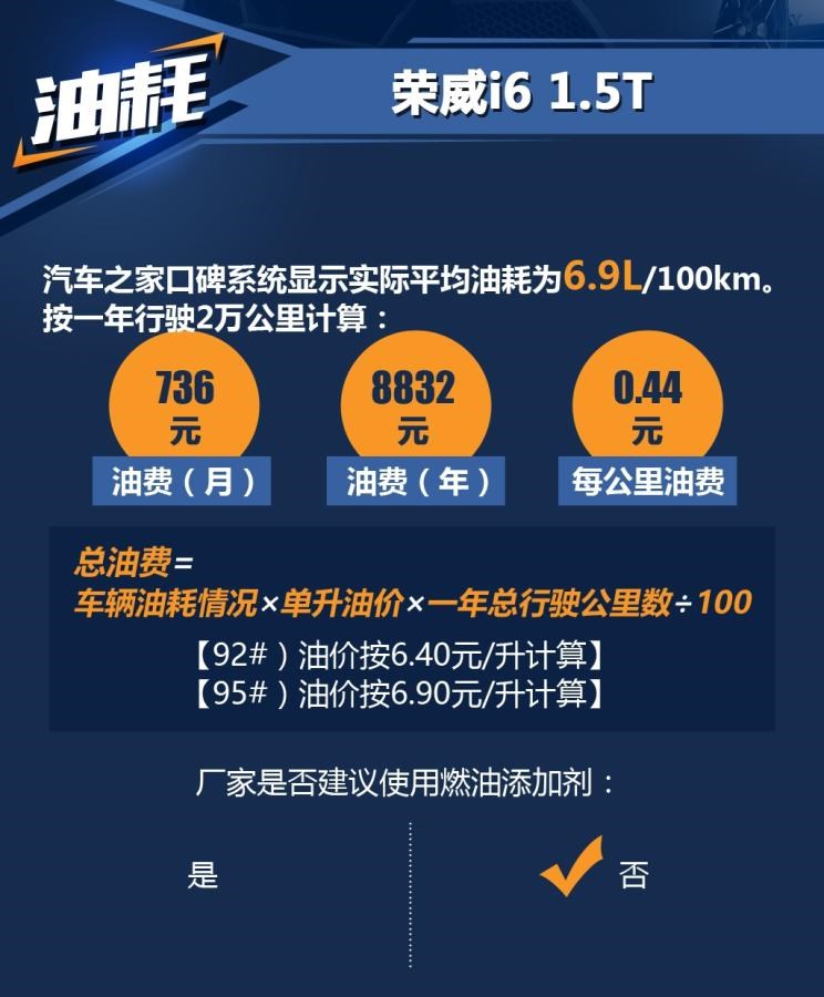  荣威,荣威i5,荣威Ei5,荣威ei6 MAX 插电混动,荣威eRX5,荣威i6 MAX,科莱威CLEVER,荣威RX5 eMAX,龙猫,荣威i6 MAX EV,鲸,荣威iMAX8 EV,荣威RX3,荣威RX8,荣威RX5 MAX,荣威iMAX8,荣威RX9,荣威RX5