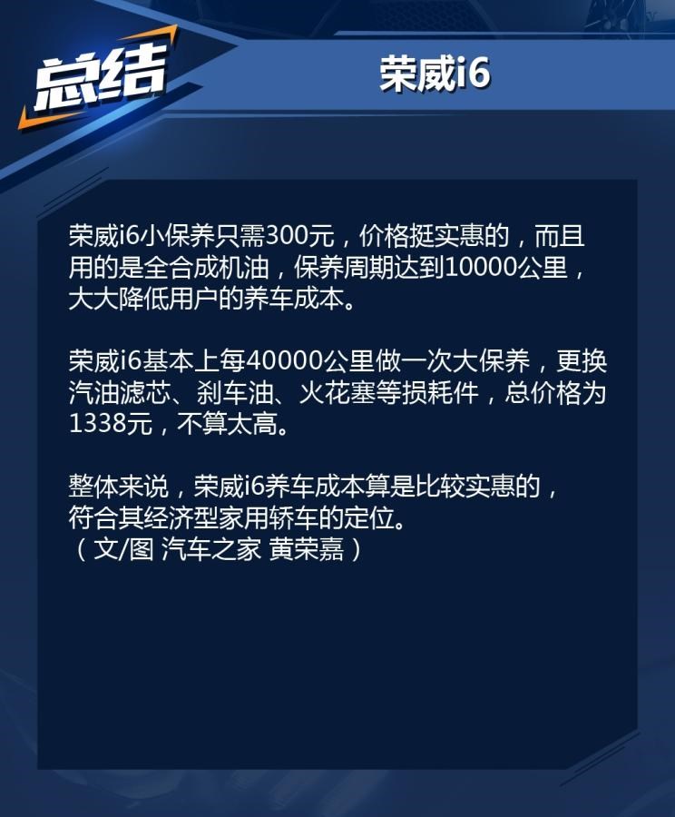  荣威,荣威i5,荣威Ei5,荣威ei6 MAX 插电混动,荣威eRX5,荣威i6 MAX,科莱威CLEVER,荣威RX5 eMAX,龙猫,荣威i6 MAX EV,鲸,荣威iMAX8 EV,荣威RX3,荣威RX8,荣威RX5 MAX,荣威iMAX8,荣威RX9,荣威RX5