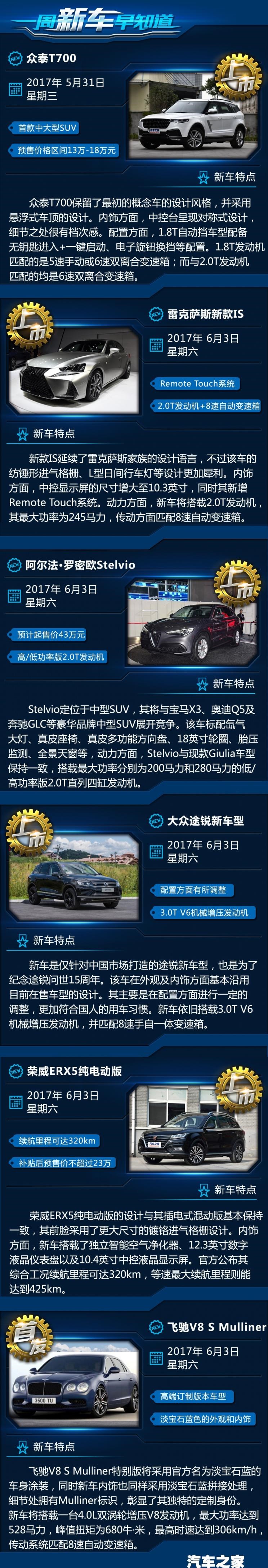  宝马,宝马X3,奔驰,奔驰GLC