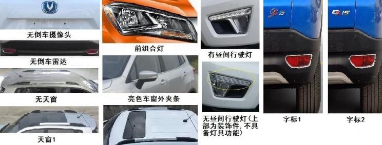  路虎,发现,长安,长安CS15