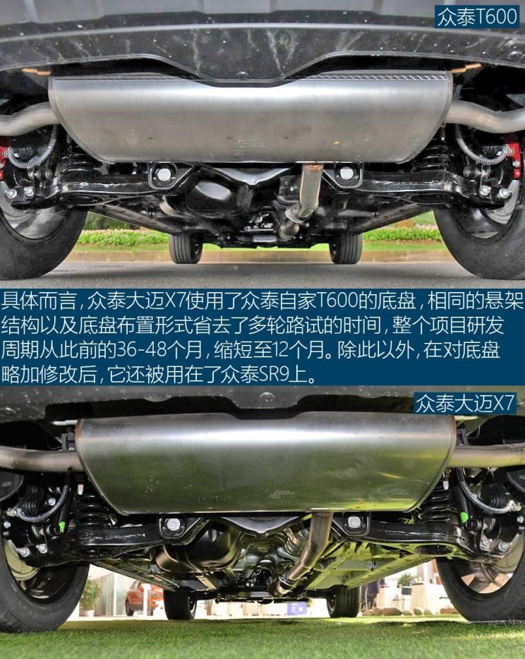  路虎,发现