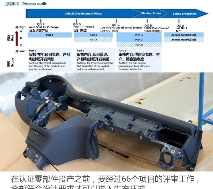  比亚迪,比亚迪V3,比亚迪e6,比亚迪e3,比亚迪D1,元新能源,比亚迪e9,宋MAX新能源,元Pro,比亚迪e2,驱逐舰05,海鸥,护卫舰07,海豹,元PLUS,海豚,唐新能源,宋Pro新能源,汉,宋PLUS新能源,秦PLUS新能源,腾势,腾势N7,腾势D9,777,777 Hypercar