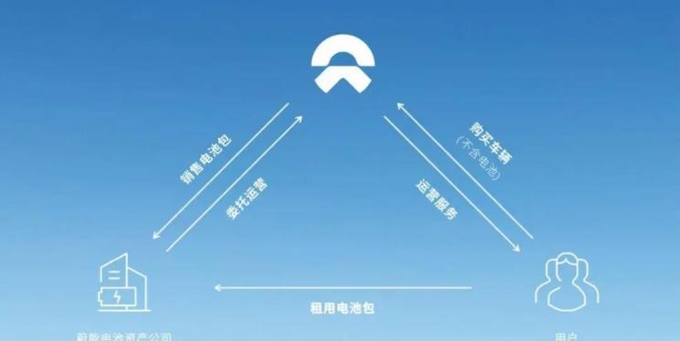  特斯拉,Model X,Model S,Model 3,Model Y,吉利汽车,星越L,嘉际PHEV,帝豪EV,星越S,星越L 增程电动版,博瑞,帝豪S,嘉际,帝豪L Hi·P,豪越,远景X6,吉利ICON,博越,缤瑞,豪越L,熊猫mini,缤越,博越L,星瑞,帝豪,蔚来,蔚来ES5,蔚来EC7,蔚来ES7,蔚来ET7,蔚来EC6,蔚来ES8,蔚来ES6,蔚来ET5,一汽,森雅R8,一汽蓝舰H6,森雅鸿雁,东风,猛士MS600,锐骐6 EV,俊风E11K,锐骐,锐骐6,锐骐7,帕拉索,猛士M50,北京,北京BJ40,北京F40,北京BJ30,北京BJ90,北京BJ80,北京BJ60,长安,奔奔E-Star, 长安CS75PLUS 智电iDD,悦翔,长安UNI-K 智电iDD,锐程CC,览拓者,锐程PLUS,长安UNI-V 智电iDD,长安Lumin,长安CS75,长安UNI-K,长安CS95,长安CS15,长安CS35PLUS,长安CS55PLUS,长安UNI-T,逸动,逸达,长安CS75PLUS,长安UNI-V