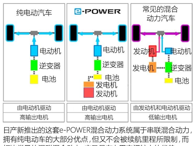  本田,雅阁,飞度,缤智,本田XR-V,皓影,思域,本田CR-V,艾力绅,凌派,英仕派,奥德赛,冠道,型格,e:NP1 极湃1,本田HR-V,ZR-V 致在,思域(进口),本田CR-V 锐·混动e+,享域,本田UR-V,日产,轩逸,Ariya(海外),日产Z,奇骏·电驱版 e-POWER,ARIYA艾睿雅,纳瓦拉,蓝鸟,劲客,骐达,楼兰,奇骏·荣耀,轩逸·电驱版 e-POWER,途乐,途达,奇骏,逍客,天籁,丰田,卡罗拉锐放,威兰达,锋兰达,RAV4荣放,汉兰达,卡罗拉,凯美瑞,亚洲狮,一汽丰田bZ3,红杉,丰田C-HR,皇冠,埃尔法,广汽丰田bZ4X,YARiS L 致炫,赛那,皇冠陆放,雷凌,威驰,亚洲龙