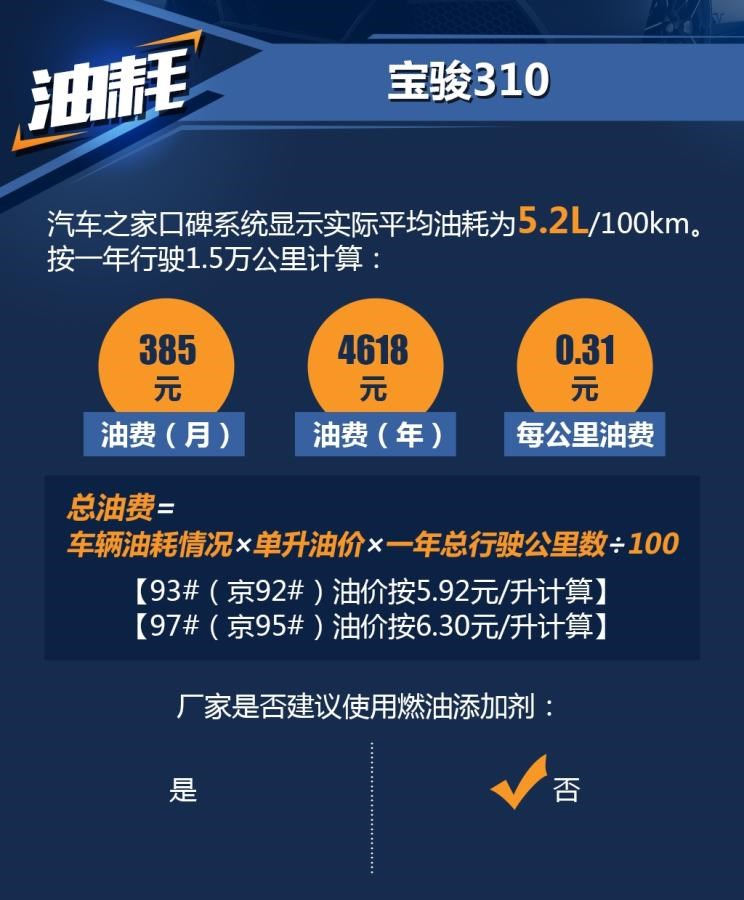  宝骏,宝骏KiWi EV,宝骏悦也,宝骏RS-3,宝骏510