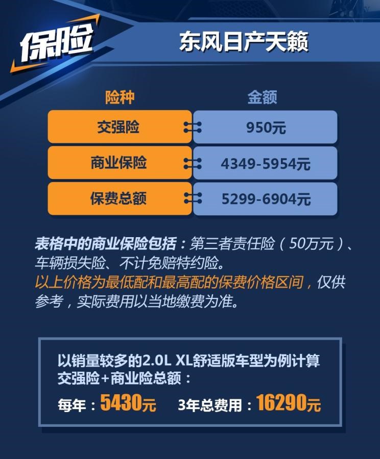  日产,天籁