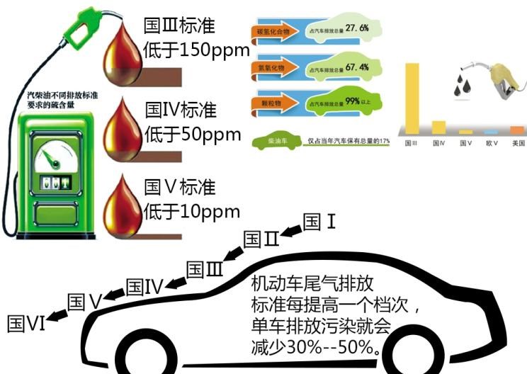  北京,北京BJ40,北京F40,北京BJ30,北京BJ90,北京BJ80,北京BJ60