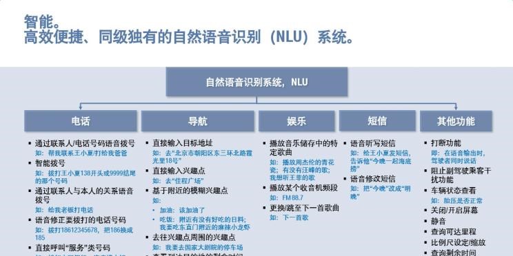  大众,途岳,途观L,宝来,迈腾,帕萨特,速腾,途铠,探歌,途锐,探影,Polo,探岳,高尔夫,一汽-大众CC,途昂,揽巡,桑塔纳,凌渡,揽境,朗逸,宝马,宝马5系,宝马6系GT,宝马X3(进口),宝马iX3,宝马X4,宝马Z4,宝马5系 插电混动,宝马X2,宝马X6,宝马X7,宝马i3,宝马4系,宝马5系(进口),宝马2系,宝马1系,宝马7系,宝马X3,宝马X5,宝马X1,宝马3系