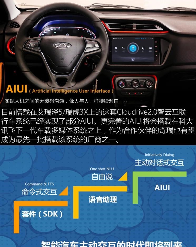  奇瑞,艾瑞泽5,瑞虎3