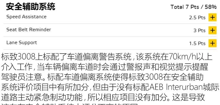  标致,标致4008
