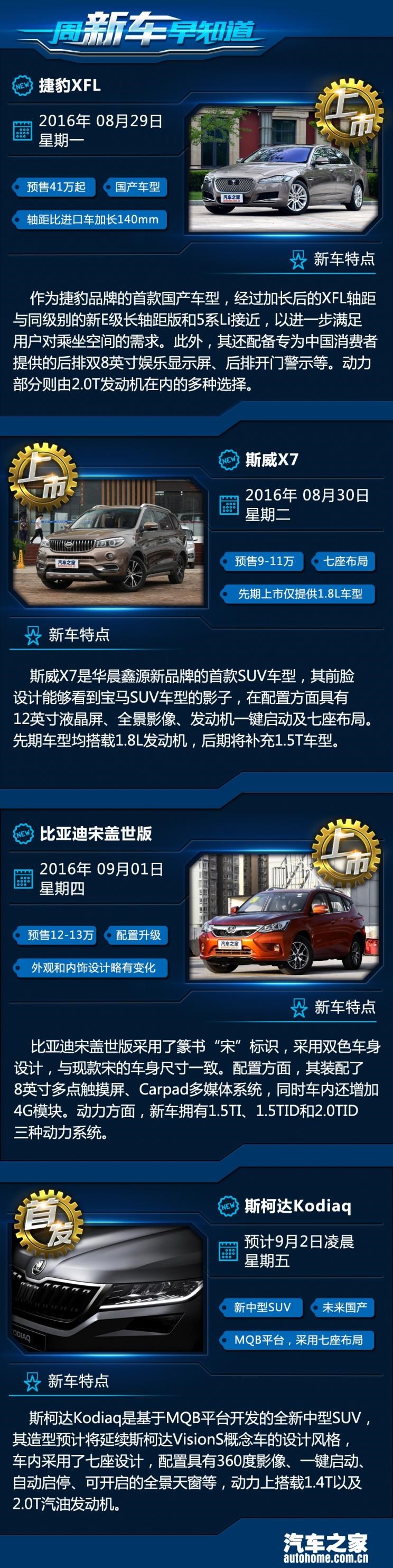  奥迪,奥迪A6L,宝马,宝马5系,奥迪A6,捷豹,捷豹XFL