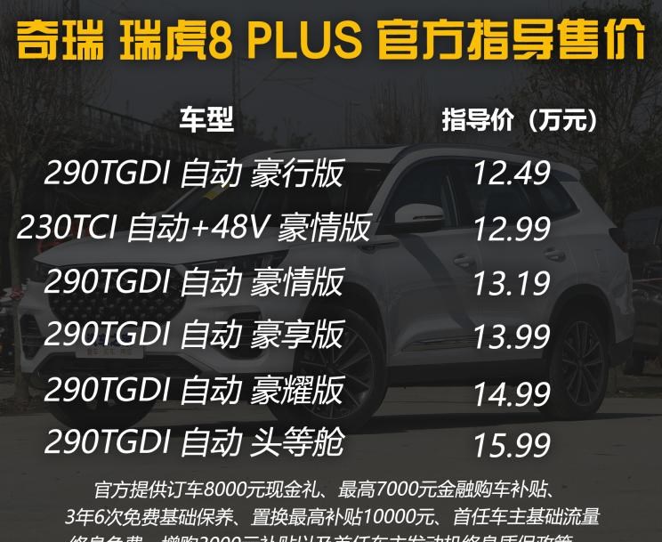  奇瑞,瑞虎8,瑞虎8 PLUS