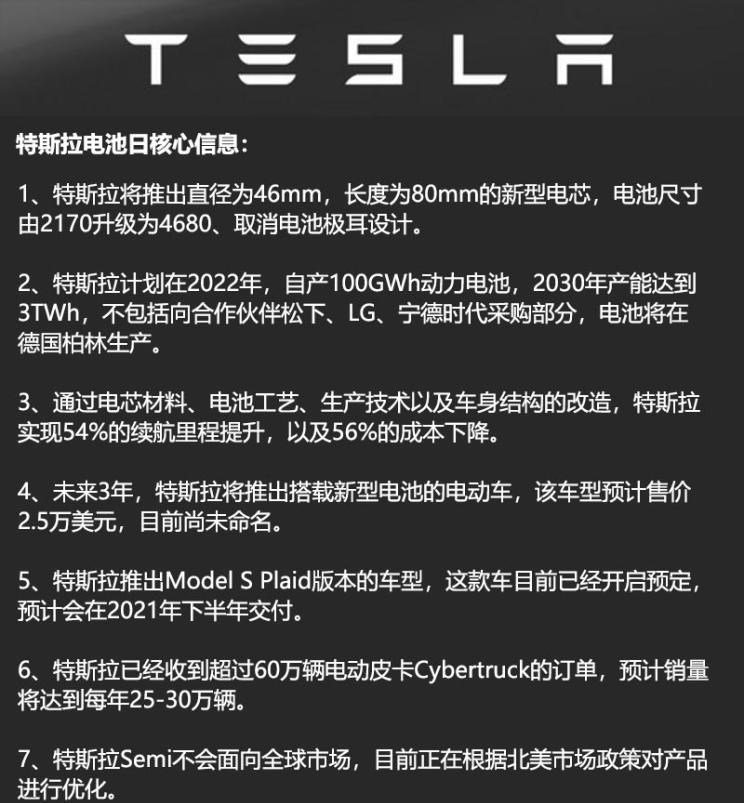  特斯拉,Model 3