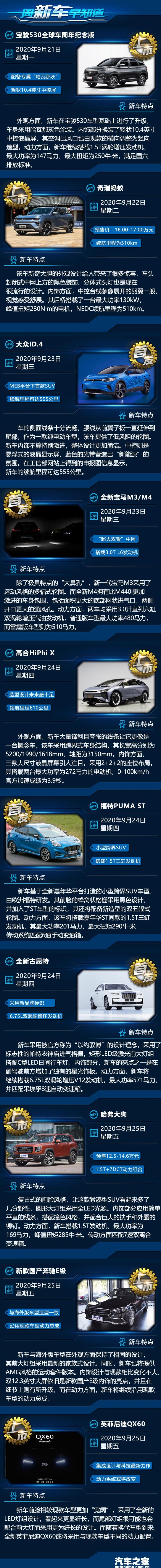  劳斯莱斯,古思特,哈弗,哈弗大狗