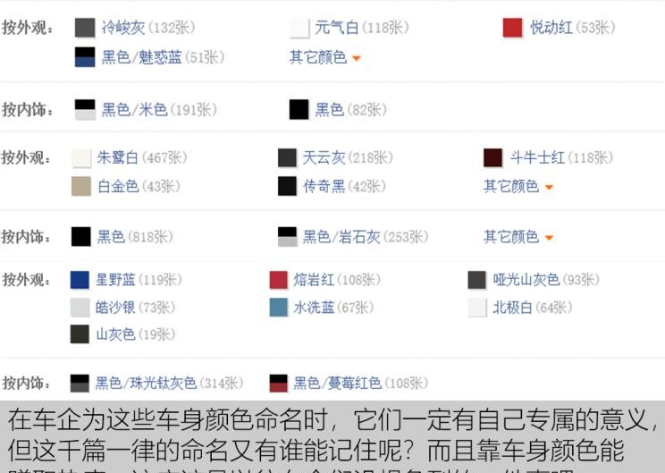  宝马,宝马X3,长城,炮,宝马5系,路虎,发现,宝马iX3,哈弗,哈弗大狗,欧拉,欧拉好猫
