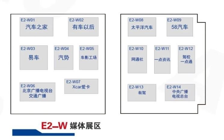  北京,北京BJ40,北京F40,北京BJ30,北京BJ90,北京BJ80,北京BJ60