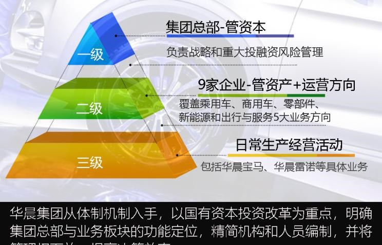  金杯,阁瑞斯