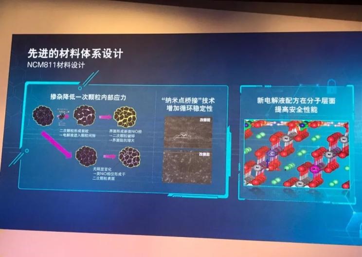  特斯拉,Model Y,Model 3,MINI,MINI,宝马,宝马iX3