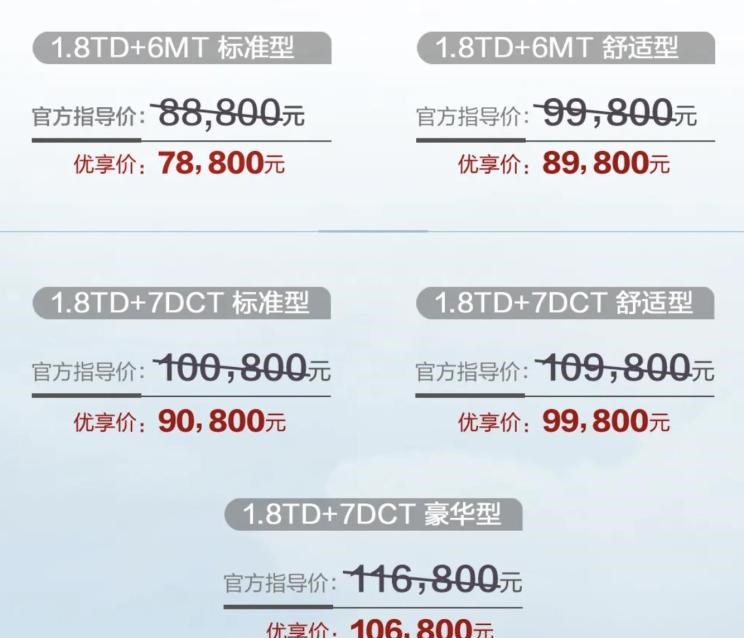  吉利汽车,博越,比亚迪,汉