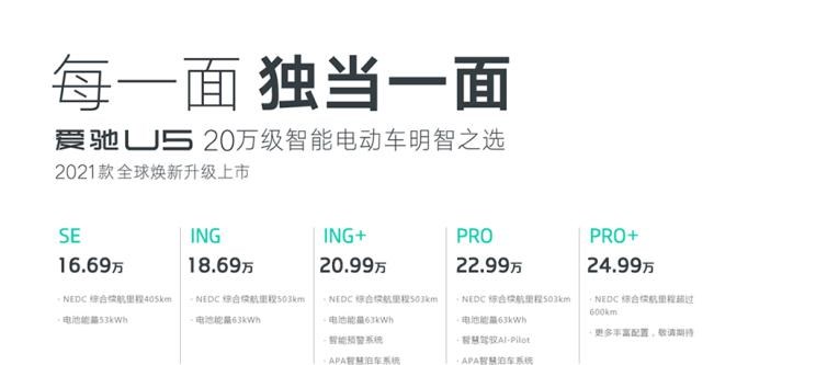  爱驰,爱驰U5
