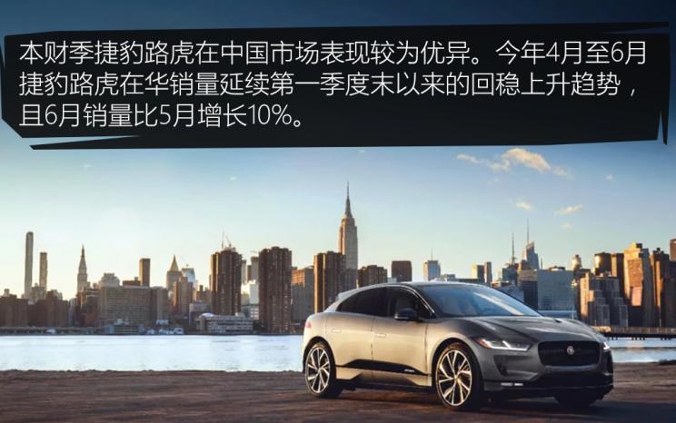 特斯拉,Model 3,路虎,揽胜,揽胜运动版