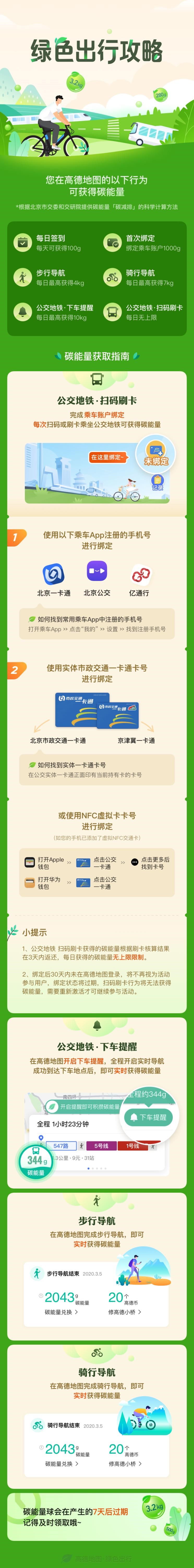  北京,北京BJ40,北京F40,北京BJ30,北京BJ90,北京BJ80,北京BJ60,理念,广汽本田VE-1